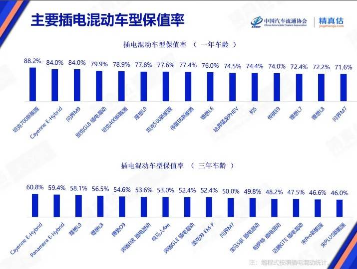 信心动摇！ 论坛调查呈现玩家不愿为索尼独占游戏买新的PlayStation主机