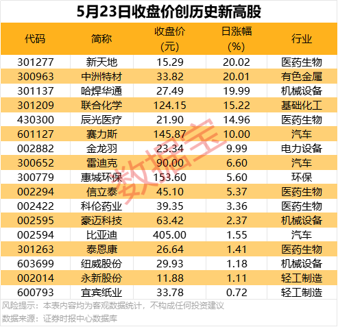 这个秘诀，90%的人都不知道ex外汇官网登录通道网页版的真正用法！