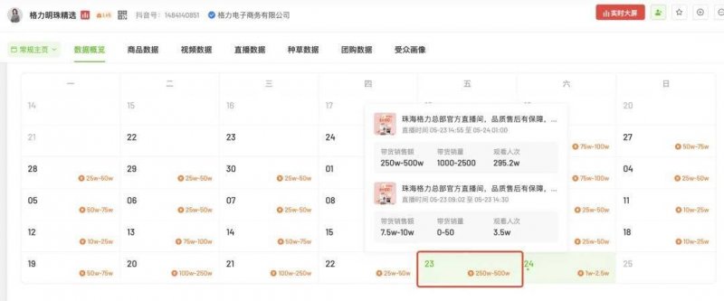 中国智慧电视活跃量超2.8亿台：小米电视第一