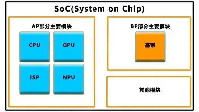 《使命召唤》开展青少年模式 未经允许的未成年人账号或将被删除