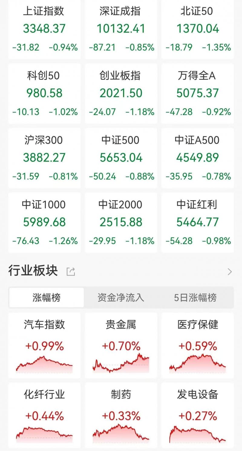 理财高手现场复制，股票买卖技巧惊艳全场