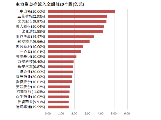 时间循环回合制方针游戏《永不落败》 现已发布PC端抢先体验版！