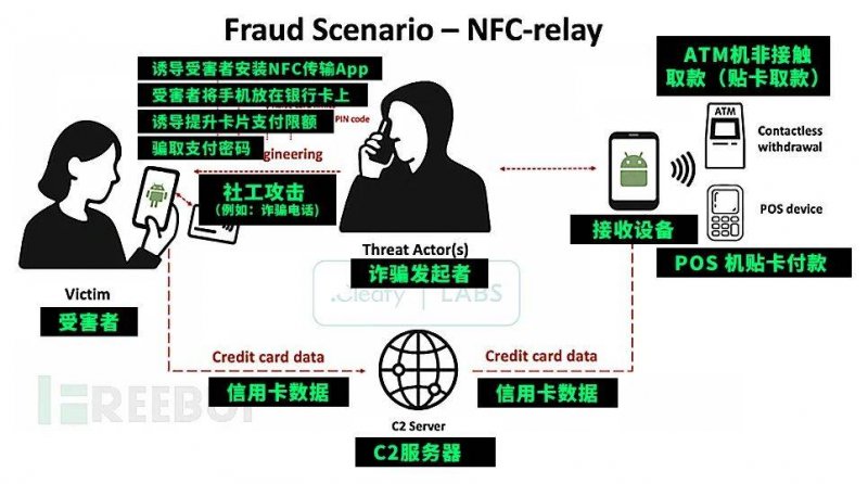 李彦宏反思！承认不是所有的game百度都能玩赢